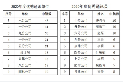 78电玩游戏大厅