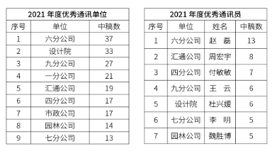 78电玩游戏大厅