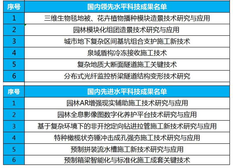 78电玩游戏大厅