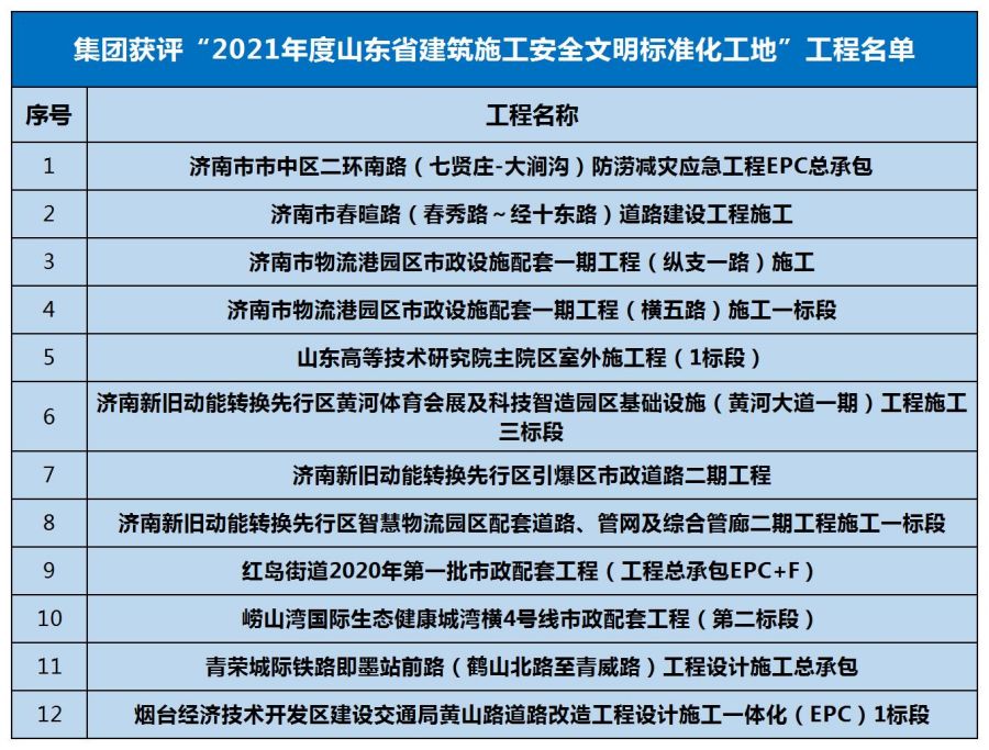 78电玩游戏大厅