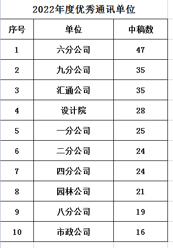 78电玩游戏大厅