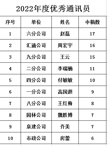 78电玩游戏大厅