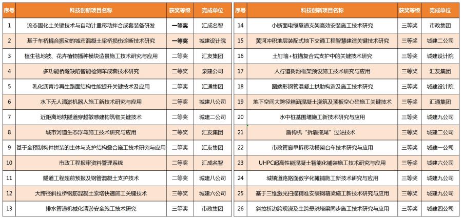78电玩游戏大厅