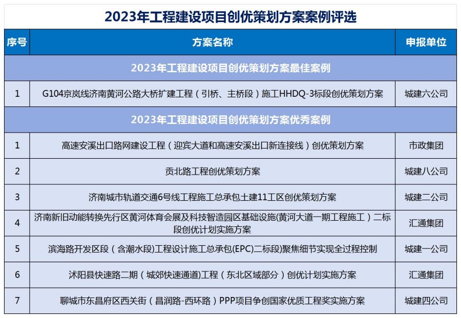 78电玩游戏大厅