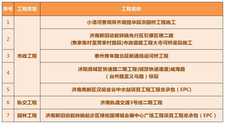 78电玩游戏大厅