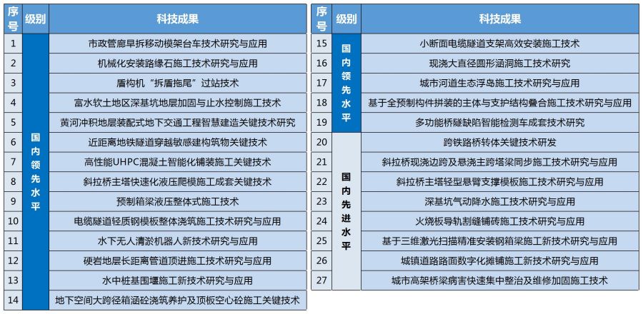 78电玩游戏大厅