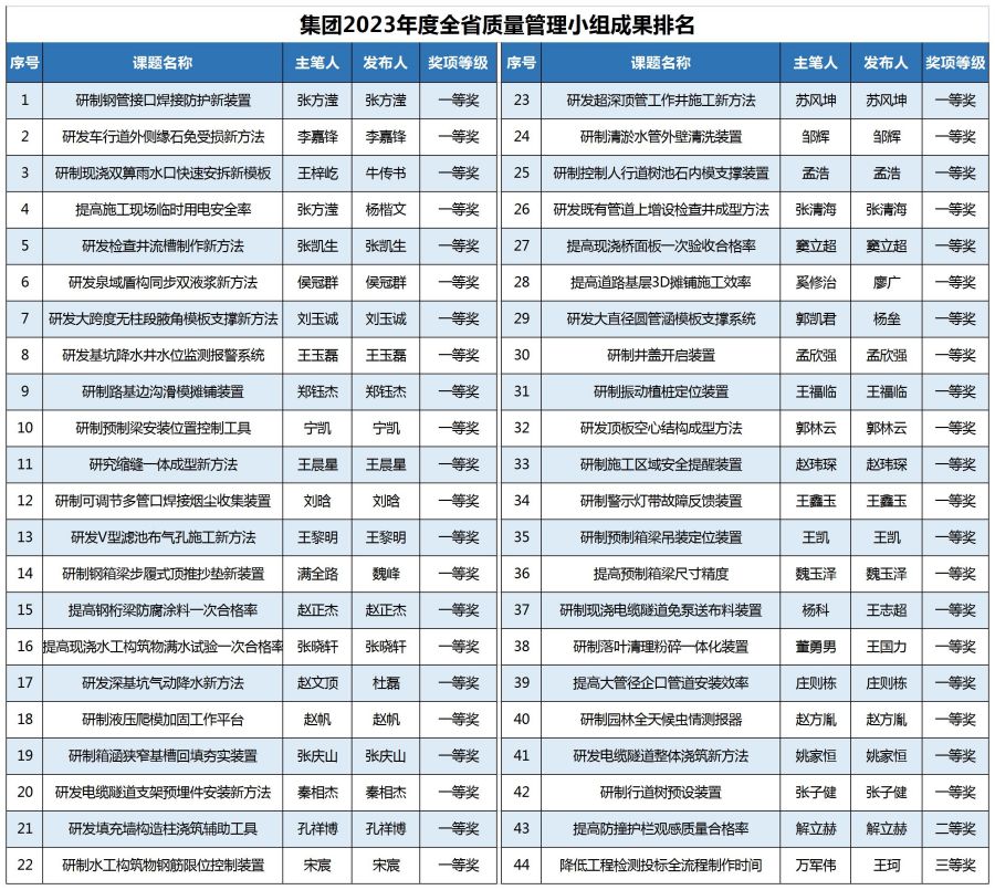 78电玩游戏大厅