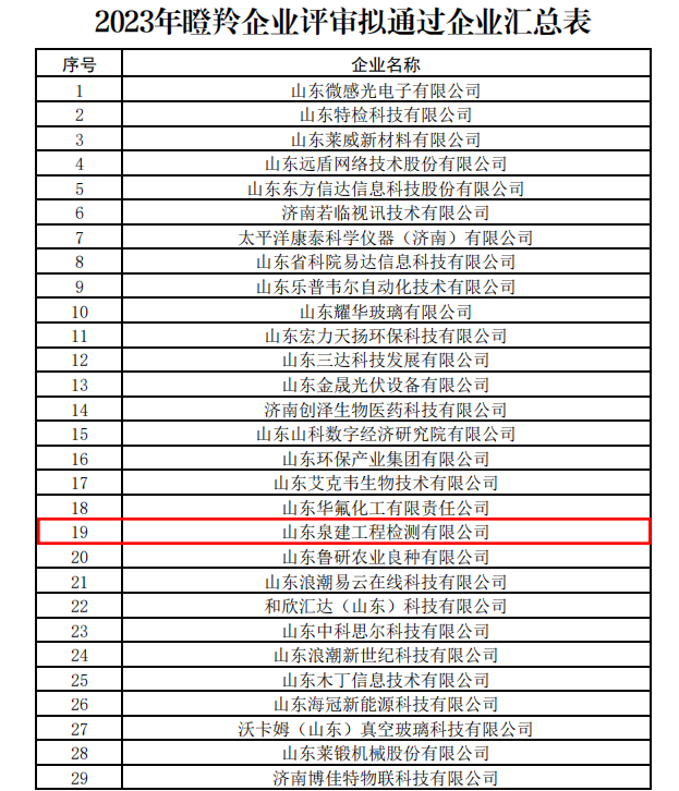 78电玩游戏大厅