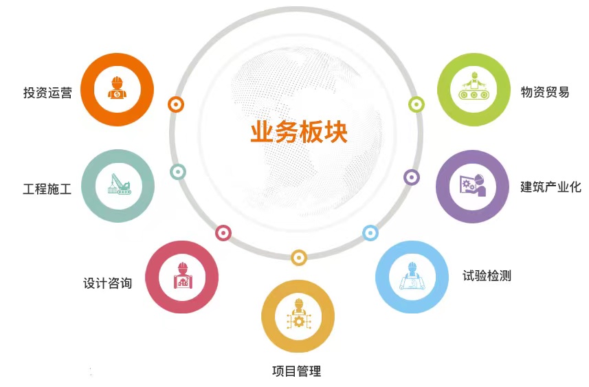 78电玩游戏大厅