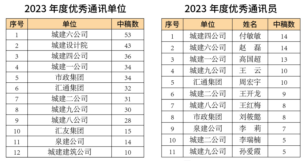 78电玩游戏大厅