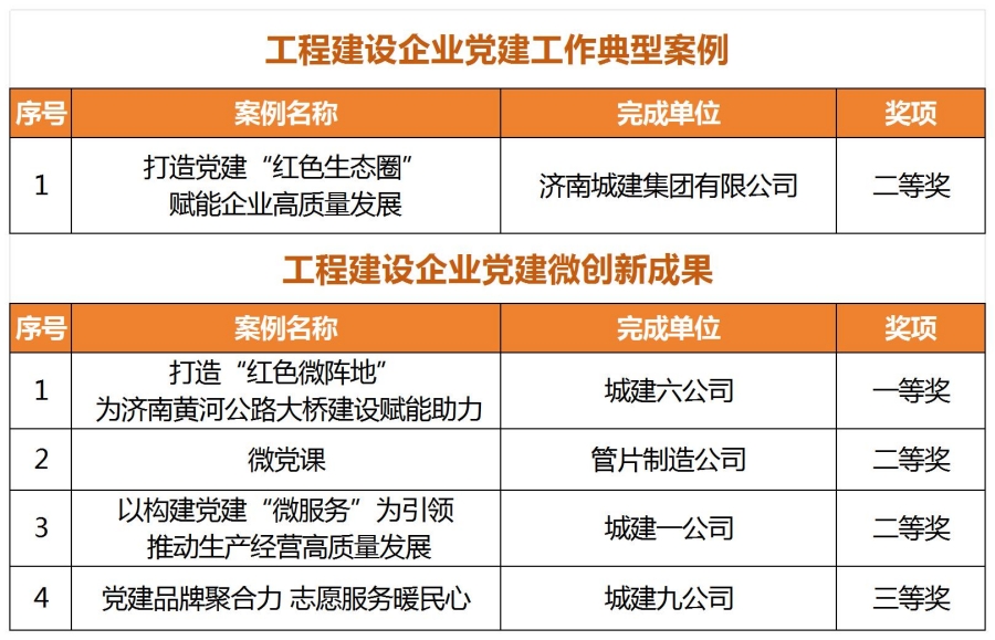 78电玩游戏大厅