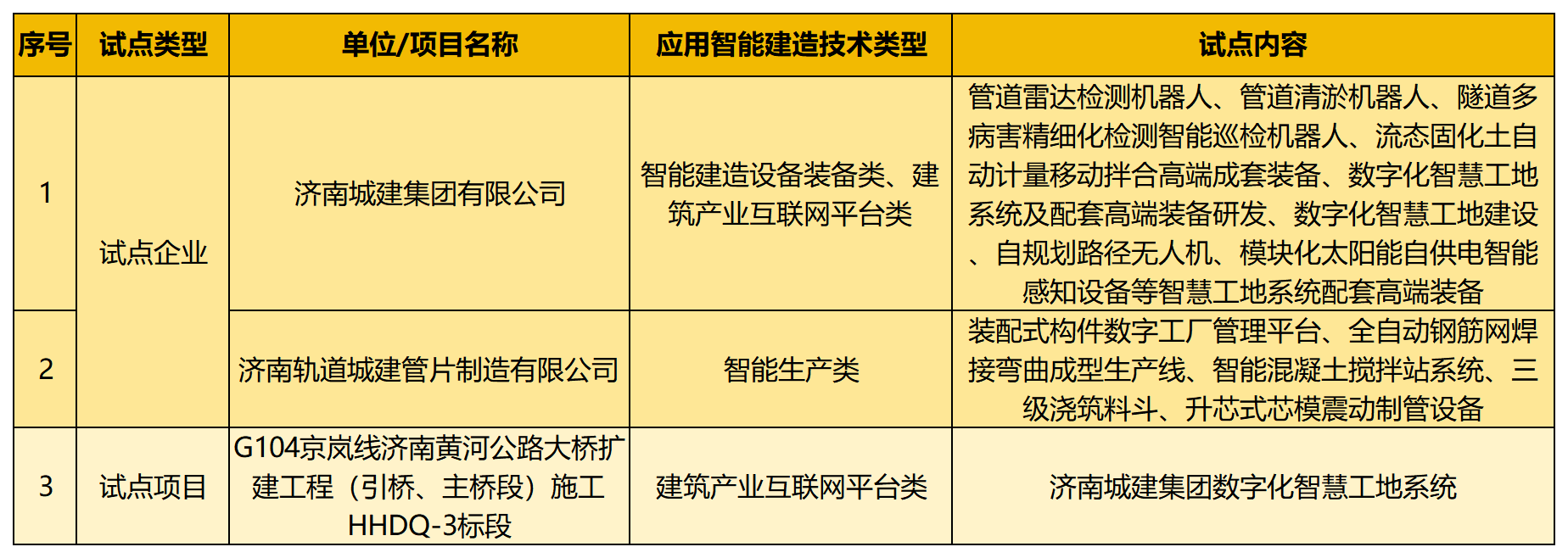 78电玩游戏大厅