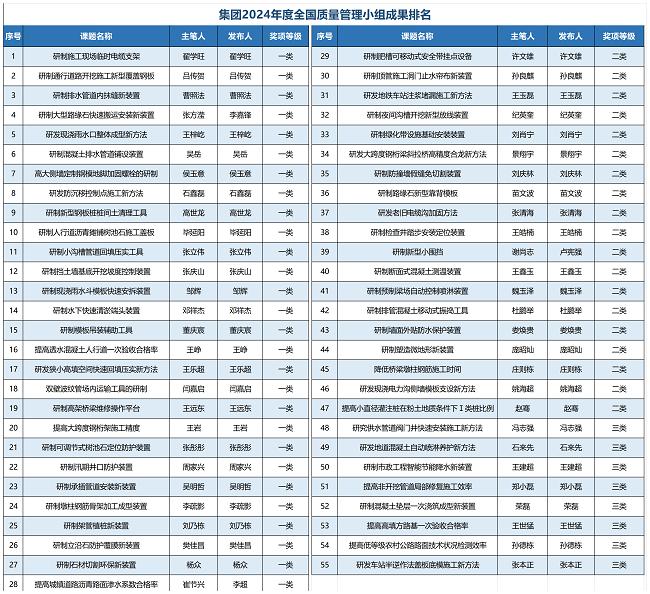 78电玩游戏大厅
