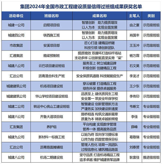 78电玩游戏大厅