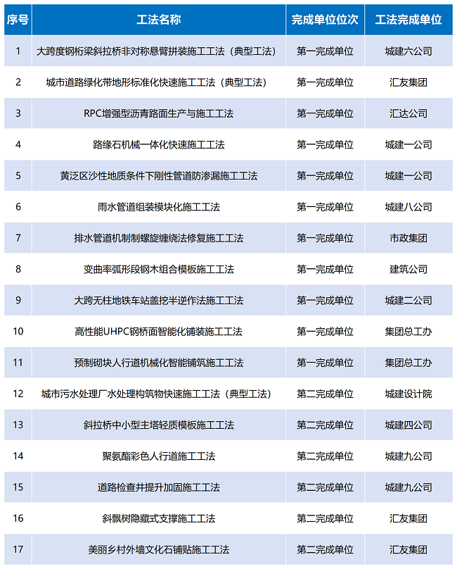 78电玩游戏大厅
