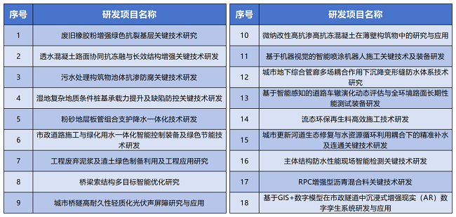 78电玩游戏大厅