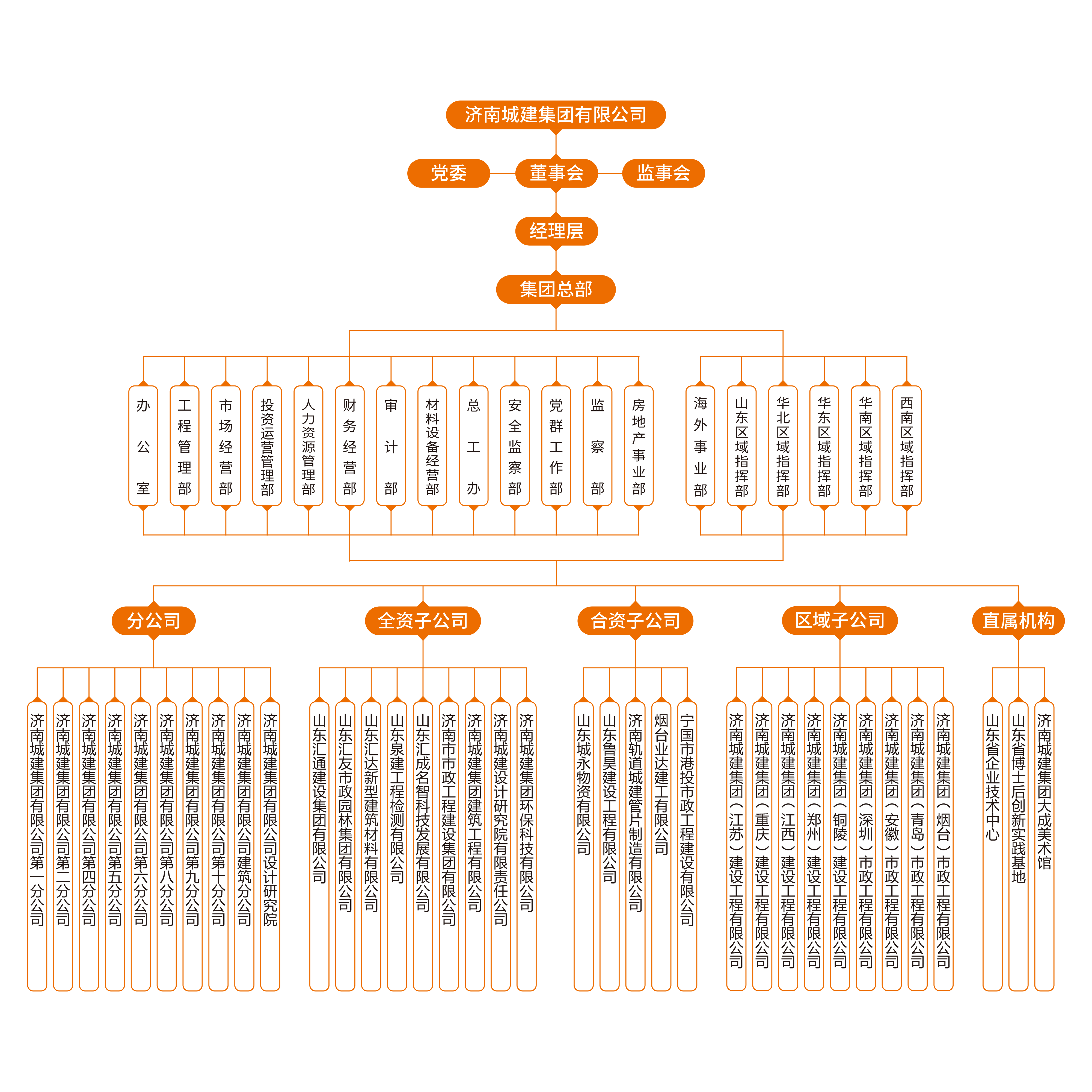 78电玩游戏大厅
