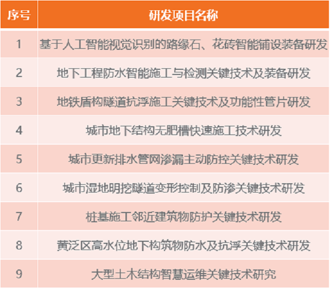 78电玩游戏大厅