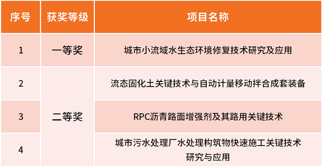 78电玩游戏大厅