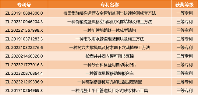 78电玩游戏大厅