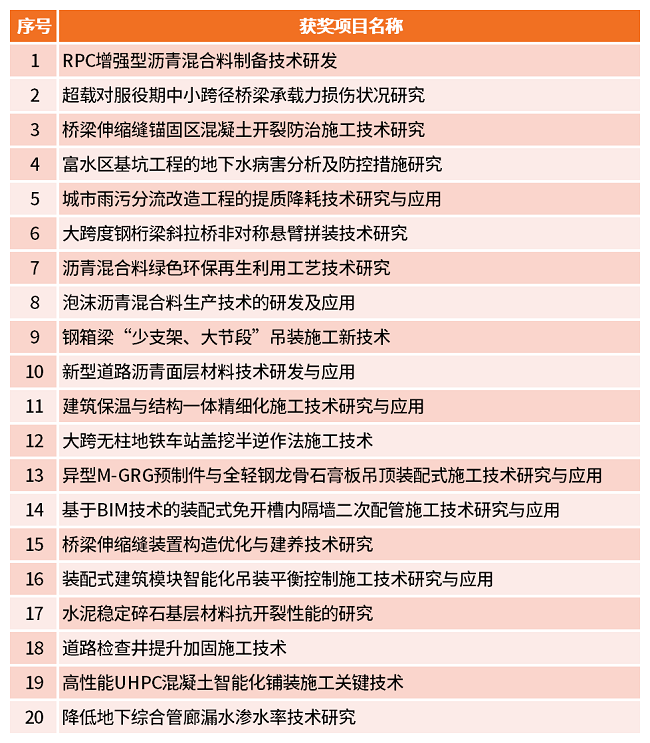 78电玩游戏大厅