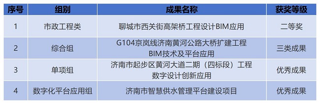78电玩游戏大厅