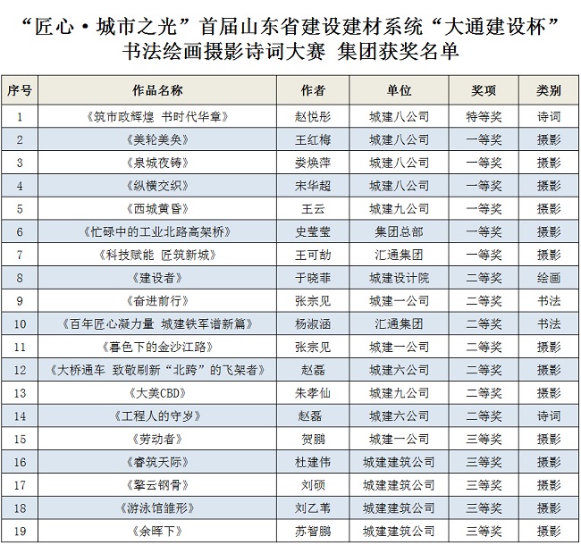 78电玩游戏大厅