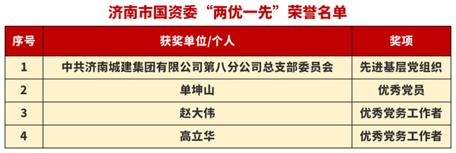 78电玩游戏大厅