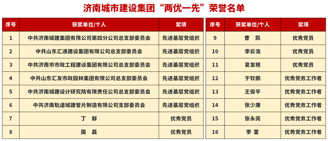 78电玩游戏大厅