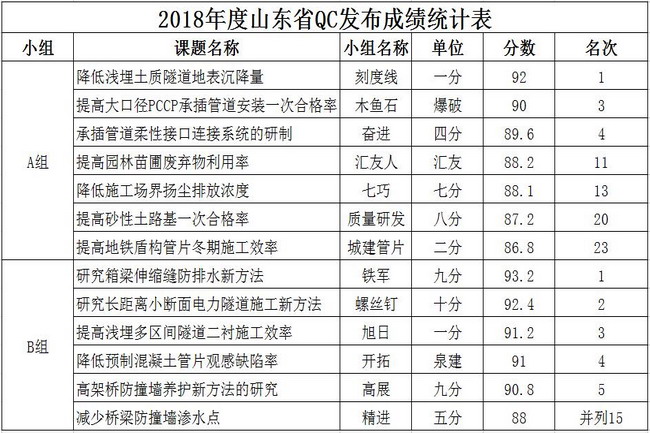 78电玩游戏大厅