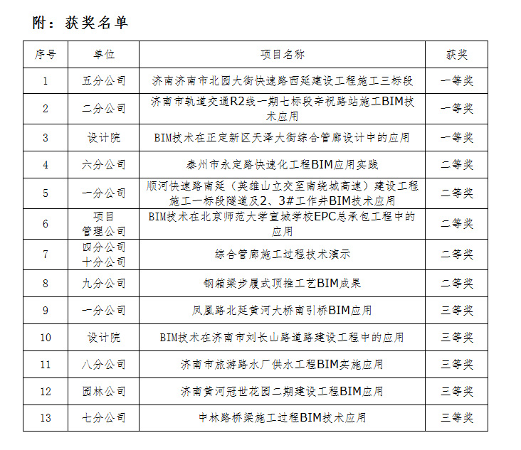 78电玩游戏大厅