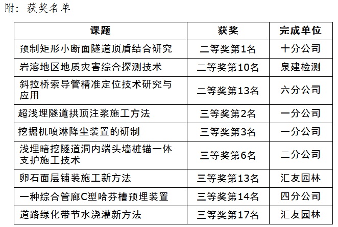 78电玩游戏大厅