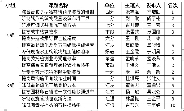 78电玩游戏大厅