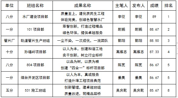 78电玩游戏大厅