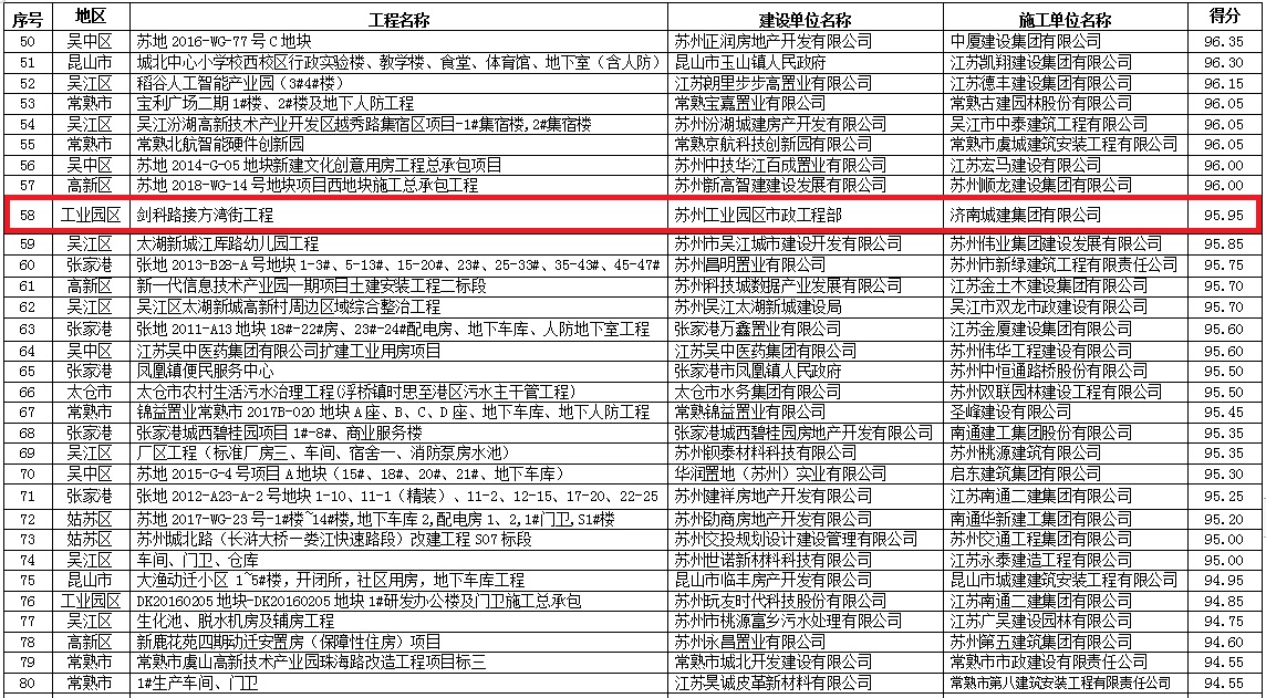 78电玩游戏大厅