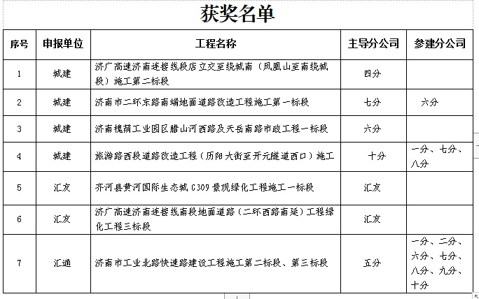 78电玩游戏大厅