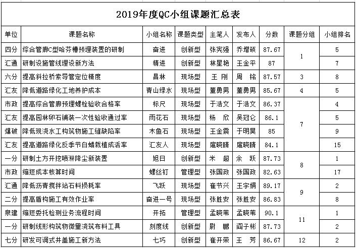 78电玩游戏大厅