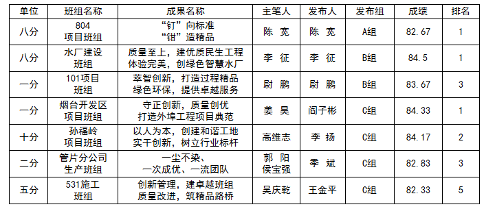 78电玩游戏大厅