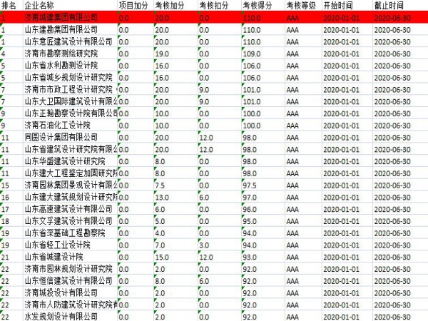 78电玩游戏大厅