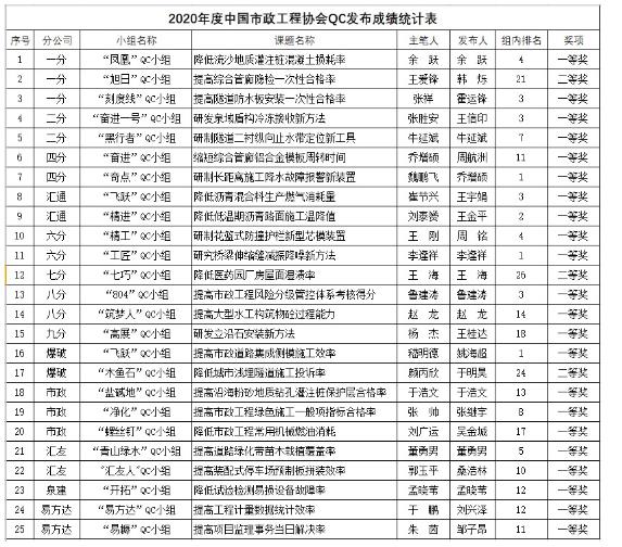 78电玩游戏大厅